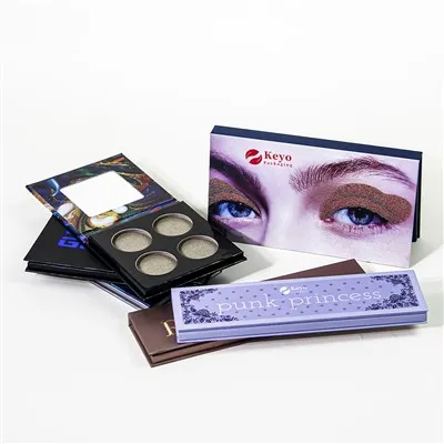 Контейнер для повік для повік